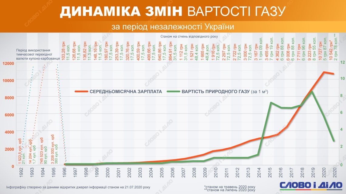 Изображение из галереи