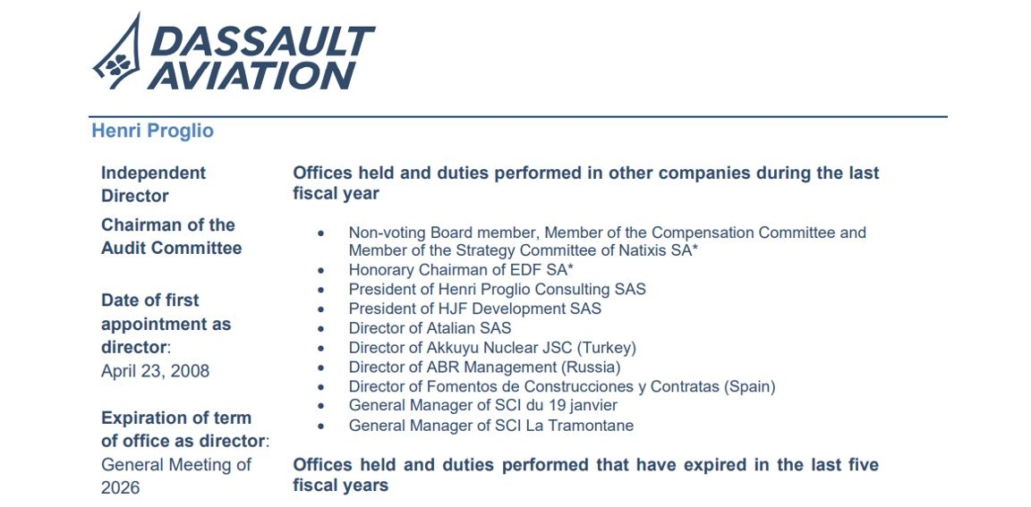 Скриншот отчетности Dassault Aviation