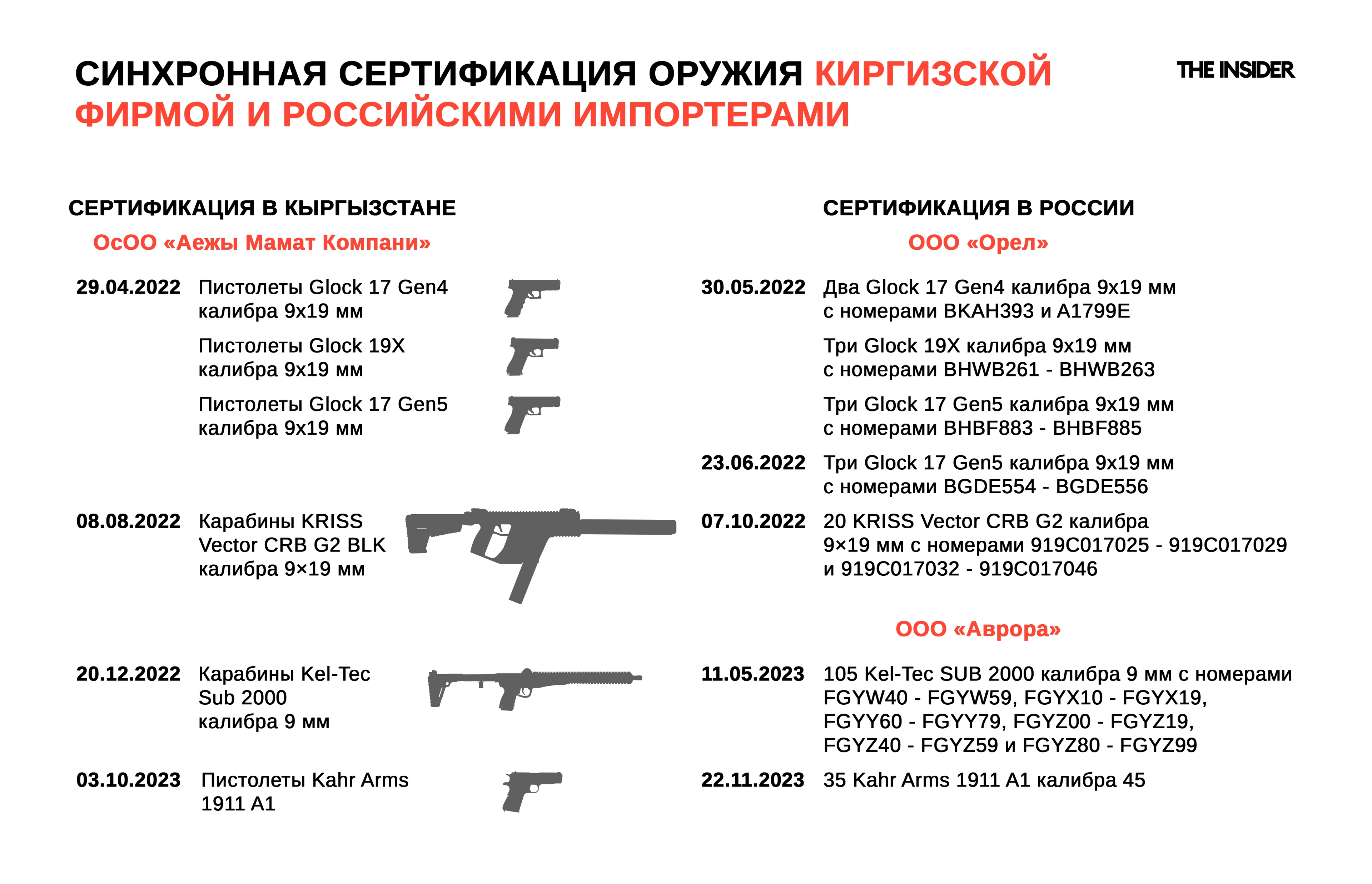 Изображение из галереи