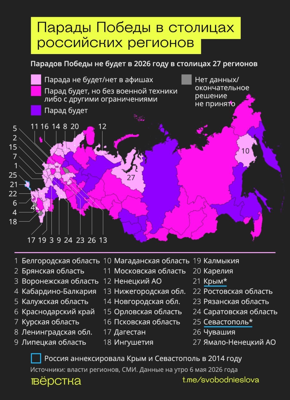 Планы проведения парадов Победы в российских регионах