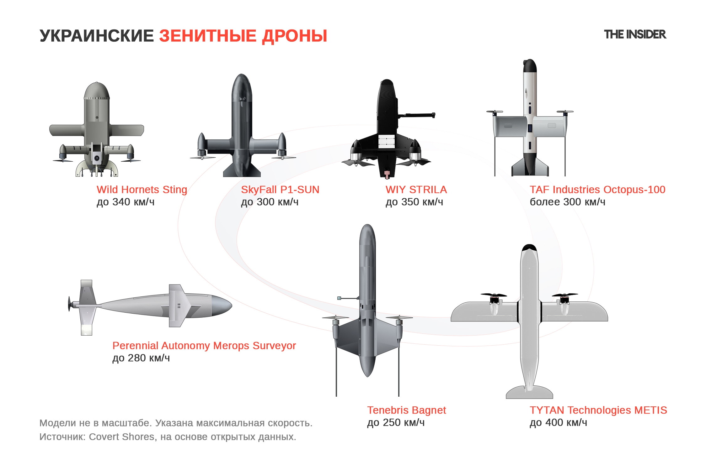 Украинские зенитные дроны