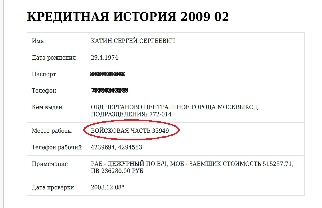 Иллюстрация к материалу