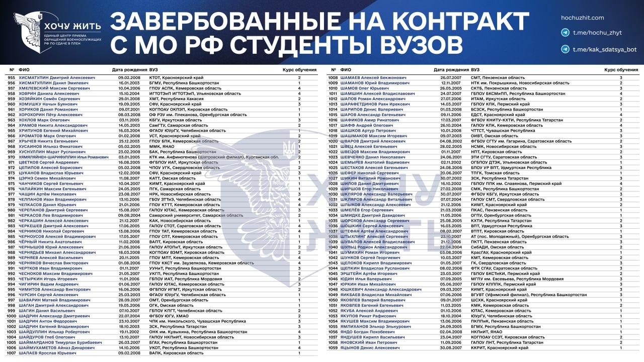 Миниатюра 10